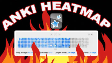 Anki Heatmap Add-on Review