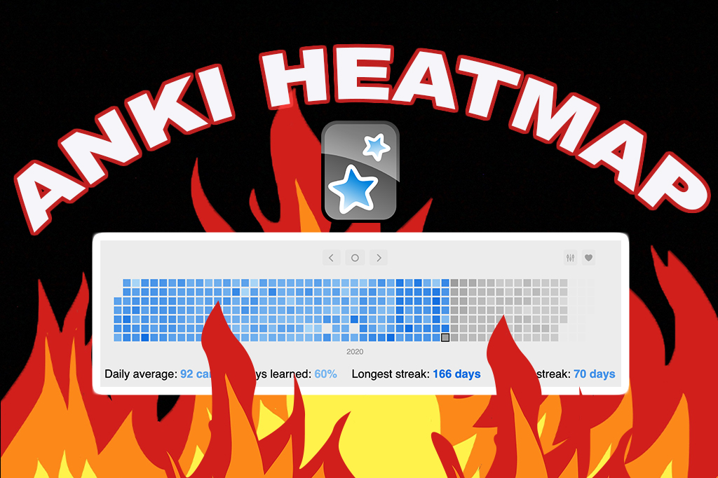 Anki Heatmap  How to use Heatmap for Anki  How to get Anki Heatmap